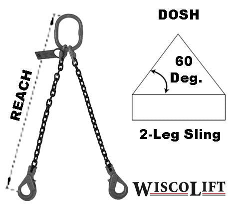 Crane Chains, Industrial Chain Lifting Slings
