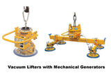 Vacuum Lifters, Capacities 12-780 Lbs - WiscoLift, Inc.