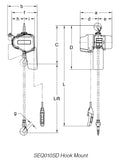 1/2 Ton Electric Chain Hoist, SEQ 1-Phase Trolley Hoist, Cap 1/8-1 Ton - WiscoLift, Inc.