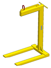 Pallet Lifter, Capacities 2000-8000 Lbs - WiscoLift, Inc.