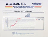 Grade 100 Chain Sling (DOO), 2-Leg, Cap 7400-39,100 Lbs - WiscoLift, Inc.