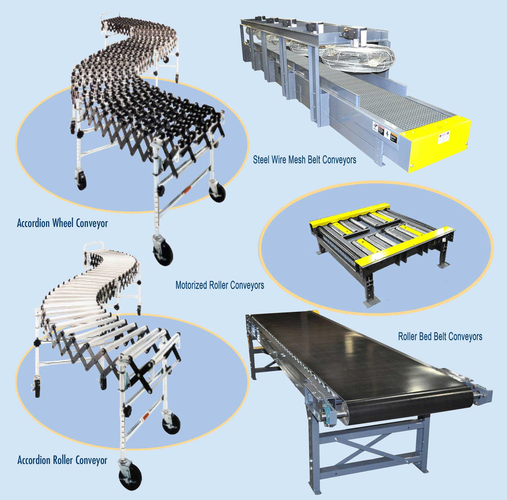 Conveyor System, Roller & Gravity Conveyors