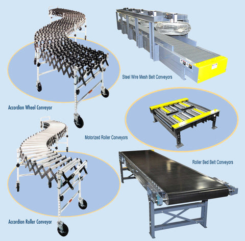 Roller Conveyor System Info - WiscoLift, Inc.