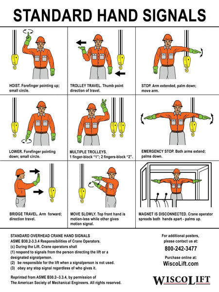 Using Turn Signals When Driving A Crane