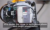 Internal view of Harrington electric trolley hoist 1 ton showing VFD under the cover for three phase and single phase