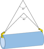 Diagram showing pipe lifting clamp securing a large blue cylindrical pipe with lifting angles marked