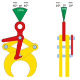 Terrier pipe plate lifting clamp diagram showing maximum lifting angles and clamp structure in yellow and red