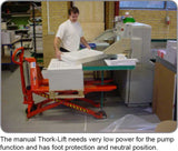 Interthor Thork-Lift material handling equipment manual lifting device with low power pump and safety features